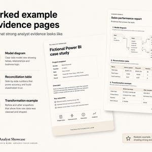 May include: A document titled Worked example + evidence pages featuring a Fictional Power BI case study and a Sales performance report. The pages include a model diagram, a reconciliation table, and a transformation example with data tables.