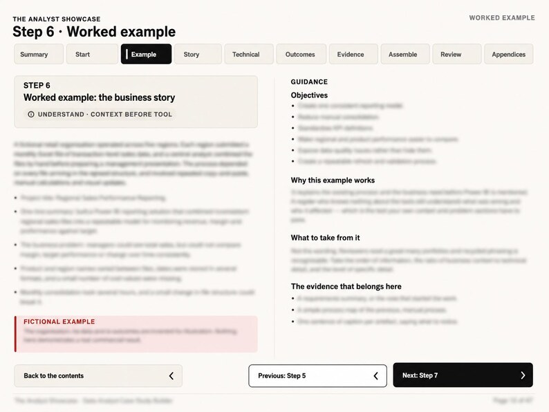 May include: A digital document page titled The Analyst Showcase Step 6 Worked example. The layout features a navigation bar with tabs including Summary, Start, Example, Story, Technical, Outcomes, Evidence, Assemble, Review, and Appendices.