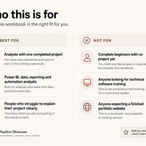 May include: An informational graphic titled Who this is for, outlining target audiences for a workbook. It features two columns: Best for, listing analysts with project experience, and Not for, listing beginners, technical training seekers, and website needs.
