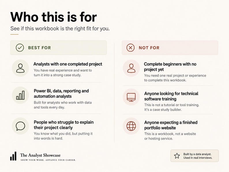May include: An informational graphic titled Who this is for, outlining target audiences for a workbook. It features two columns: Best for, listing analysts with project experience, and Not for, listing beginners, technical training seekers, and website needs.