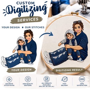 Puede incluir: Servicios de digitalización personalizados para bordado con una comparación entre una ilustración digital y su resultado bordado. La imagen muestra a una persona sosteniendo a un niño, ambos con ropa azul, dentro de un bastidor de bordado de madera.