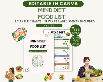 Edytowalna lista produktów diety MIND do druku | Przewodnik po zdrowym odżywianiu (wersja cyfrowa do pobrania)