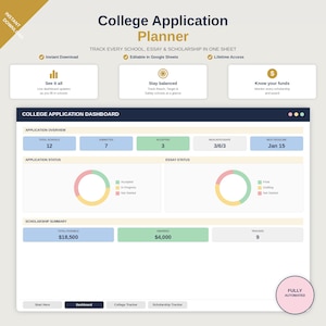 May include: A digital college application planner dashboard featuring sections for application overview, essay status, and scholarship summary. The interface includes data charts, progress tracking, and navigation tabs for school and scholarship trackers.