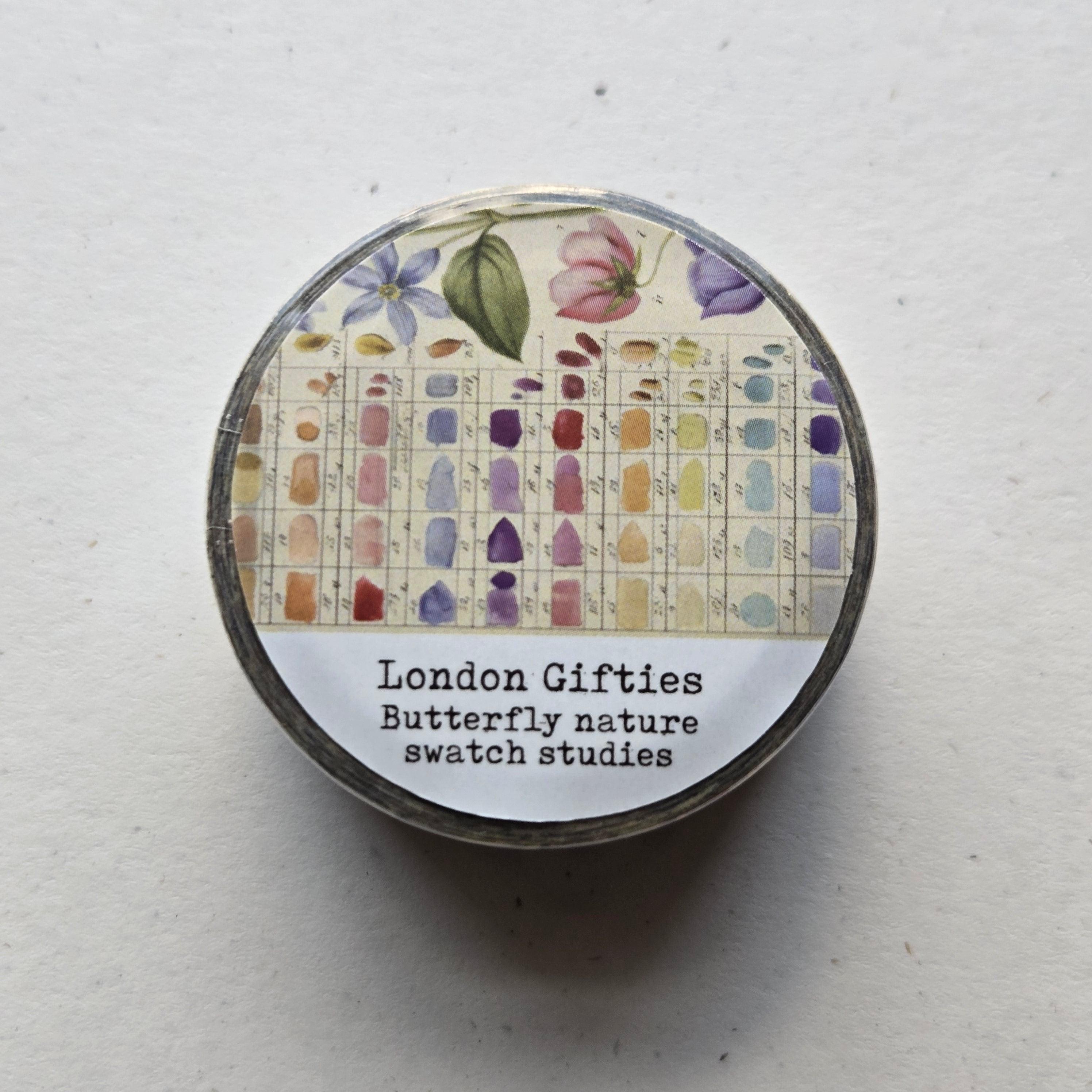 London Gifties - 60+ Gift Ideas for 2026