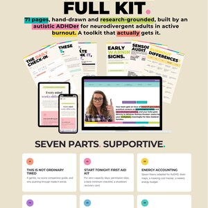 May include: A 71-page digital toolkit for neurodivergent adults in burnout, featuring printed pages, a tablet, and a laptop screen. The text includes 'Want more? GRAB THE FULL KIT' and outlines seven supportive parts like 'Energy Accounting'.