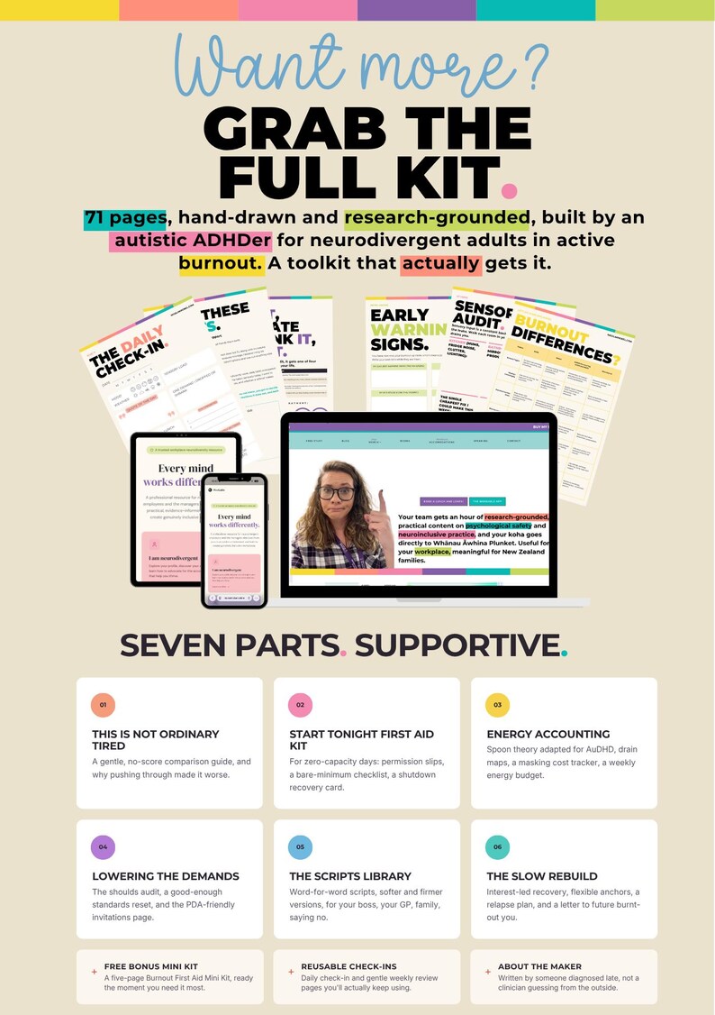 May include: A 71-page digital toolkit for neurodivergent adults in burnout, featuring printed pages, a tablet, and a laptop screen. The text includes 'Want more? GRAB THE FULL KIT' and outlines seven supportive parts like 'Energy Accounting'.