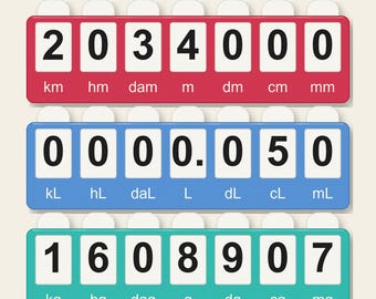 Juego de conversión métrica MeasureMap, material didáctico práctico para matemáticas, herramienta para aprender el valor posicional, regalo para el aula o la escuela en casa.
