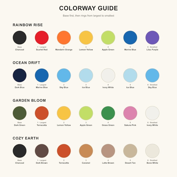 Colorway guide showing the exact base and six ring colors for Rainbow Rise, Ocean Drift, Garden Bloom, and Cozy Earth.