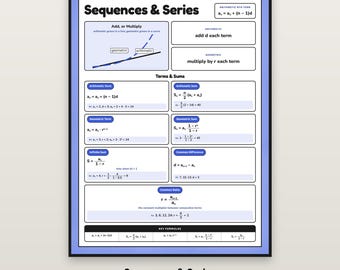 Sequences and Series Poster, Precalculus Anchor Chart Printable, Arithmetic Geometric Classroom Decor, Algebra 2 Math Reference