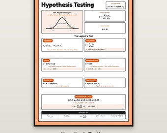 Hypothesis Testing Poster, AP Statistics Anchor Chart Printable, P Value Classroom Decor, Significance Reference