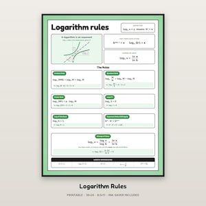 May include: A rectangular educational poster titled Logarithm rules with a light green border. It displays mathematical formulas, definitions, and examples including the product rule, quotient rule, and power rule, organised in white boxes with black text.