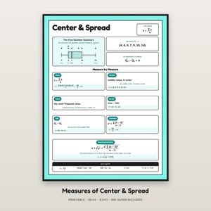 May include: An educational poster titled Center & Spread featuring mathematical formulae and definitions for mean, median, mode, range, IQR, variance, and standard deviation. It includes a box plot diagram and a data set of seven numbers.