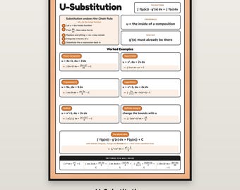 U Substitution Poster, Calculus Anchor Chart Printable, AP Calculus Classroom Decor, Integration Technique Reference