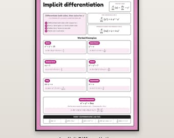 Implicit Differentiation Poster, Calculus Anchor Chart Printable, AP Calculus Classroom Decor, Worked Examples Reference