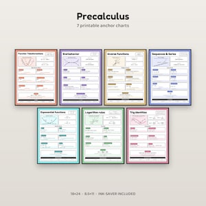 May include: Seven printable Precalculus anchor charts featuring mathematical concepts including Function Transformations, End behavior, Inverse functions, Sequences & Series, Exponential functions, Logarithm rules, and Trig identities in 18x24 and 8.5x11 sizes.