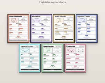 Precalculus Poster Bundle, 7 Printable Math Anchor Charts, Precalc Classroom Decor Set, Trig Logs Sequences Transformations, 18x24