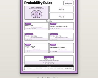 Probability Rules Poster, AP Statistics Anchor Chart Printable, Venn Diagram Classroom Decor, Stats Math Reference