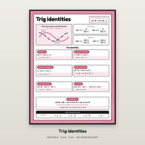 May include: A rectangular educational poster titled Trig identities with a pink border. It displays various mathematical formulas including Pythagorean, reciprocal, quotient, double angle, and even and odd identities, plus a sine value table.