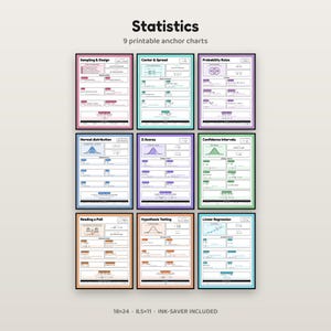 Puede incluir: Un conjunto de nueve carteles educativos imprimibles sobre estadística titulados Statistics, 9 printable anchor charts, 18x24, 8.5x11, INK-SAVER INCLUDED. Los temas incluyen muestreo, distribución normal, puntuaciones Z, intervalos de confianza, pruebas de hipótesis y regresión lineal.
