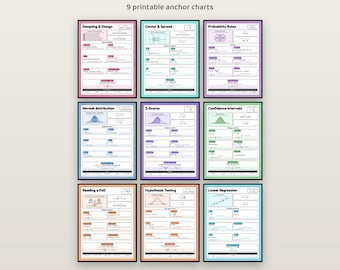AP Statistics Poster Bundle, 9 Printable Math Anchor Charts, Stats Classroom Decor Set, Full Year Statistics Reference, 18x24