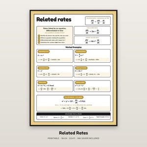May include: A white educational poster titled Related rates with black text and gold accents. It displays calculus formulas, step-by-step instructions, and worked examples including expanding circles, spheres, cubes, and a 13 ft ladder problem.