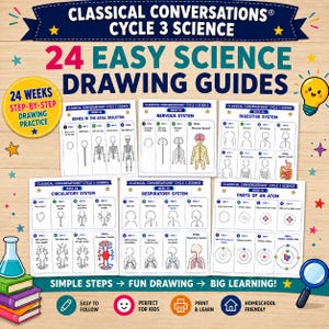 Può includere: Un set di 24 guide al disegno scientifico Classical Conversations Cycle 3 con istruzioni passo dopo passo per sistemi biologici come lo scheletro, i sistemi nervoso, digerente, circolatorio e respiratorio, e parti dell'atomo.