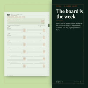 Op de afbeelding: Een lichtgroene plannerpagina met de titel W1 met secties voor cursuslezingen en opdrachten. De rechterkant bevat een donkergroen paneel met de tekst The board is the week, gevolgd door beschrijvende tekst en het woord DICTUM.