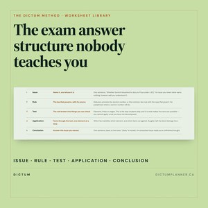 May include: A light green educational worksheet titled The exam answer structure nobody teaches you. It outlines the IRAC method with five steps: Issue, Rule, Test, Application, and Conclusion, providing brief explanations for each legal writing component.