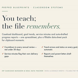 May include: A digital document titled Prepro Blueprints Classroom Systems featuring the text You teach; the file remembers. It outlines an IEP caseload manager and goal data tracker for Excel and Google Sheets, including a fillable PDF data-sheet pack.