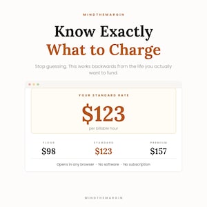 May include: A digital graphic titled MINDTHEMARGIN featuring the text Know Exactly What to Charge. It displays a pricing interface with a standard rate of $123 per billable hour, plus floor and premium tiers of $98 and $157 respectively.