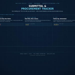Pode incluir: Uma interface digital azul-escura intitulada Submittal & Procurement Tracker com um fundo de grade. Apresenta três colunas detalhando Business-Day Due Dates, Real Risk, Not a Guess e Follow-Up, Automated, com etiquetas como OVERDUE.