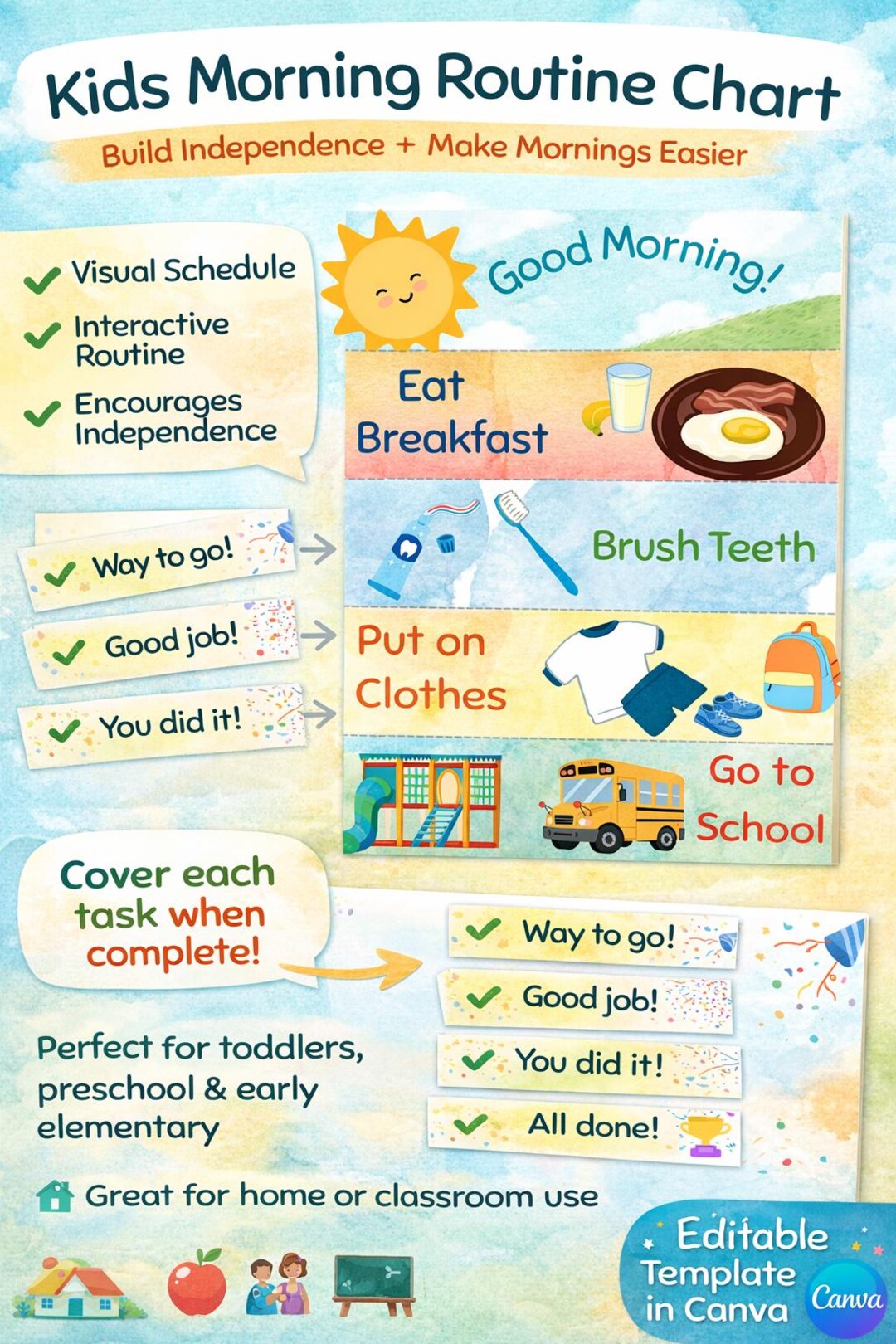 Editable Kids Morning Routine Chart Printable, ADHD Visual Schedule ...