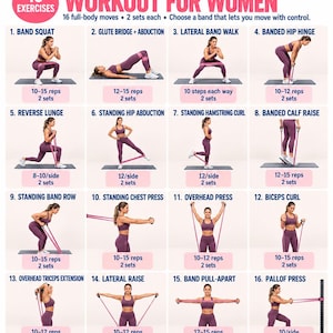 Könnte beinhalten: Eine Anleitungstafel mit dem Titel Resistance Band Workout for Women mit 16 nummerierten Übungsdarstellungen. Jedes Feld zeigt eine Person in violetter Sportkleidung mit einem rosa Widerstandsband sowie Angaben zu Wiederholungen und Sätzen.