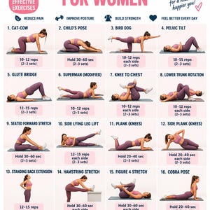 Peut inclure: Un tableau d'instructions intitulé Lower Back Workout For Women présentant 16 illustrations d'exercices numérotés. Chaque section montre une personne en tenue de sport rose effectuant des mouvements comme le chat-vache, des planches et des étirements avec le nombre de répétitions.