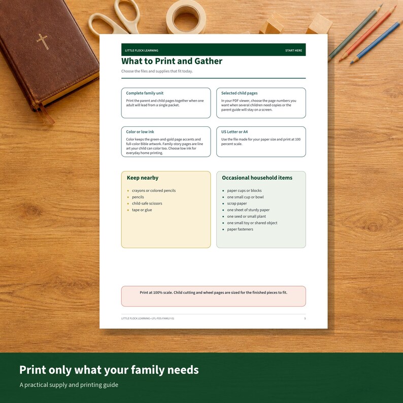 May include: A white instructional document titled What to Print and Gather from Little Flock Learning. The page contains organized sections for printing instructions, supply lists, and household items, with text boxes in green, yellow, and light pink.