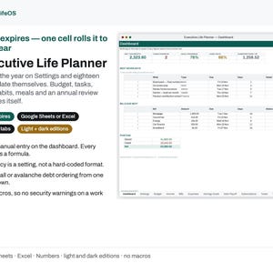Planificador de vida en Google Sheets, hoja de cálculo de administración de vida todo en uno en Excel, presupuesto, tareas, metas, hábitos, planificador de comidas, claro y oscuro, nunca caduca.