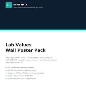 Fusklapp om värderingar i omvårdnadslaboratoriet | Posterpaket med värderingar i laboratoriet, NCLEX-studiehandledning