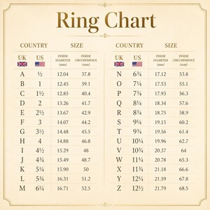 Pu&ograve; includere: Una tabella delle misure degli anelli su sfondo beige intitolata Ring Chart. Presenta due colonne che confrontano le taglie britanniche e statunitensi, con i relativi diametri e circonferenze interne espressi in millimetri.
