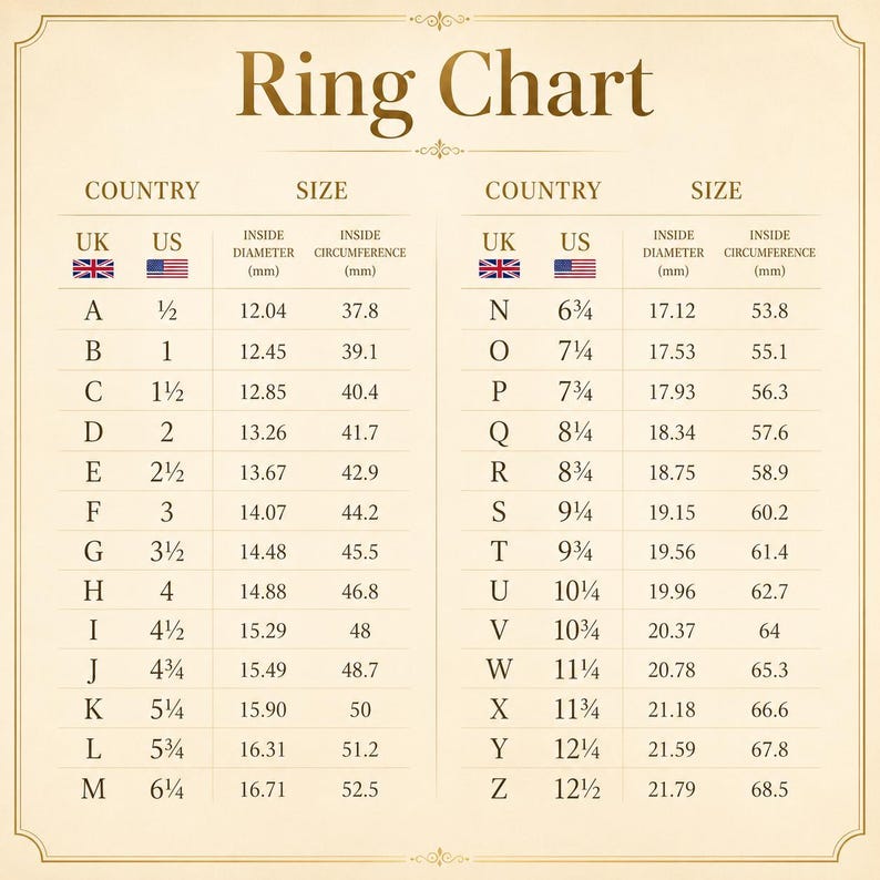 Pu&ograve; includere: Una tabella delle misure degli anelli su sfondo beige intitolata Ring Chart. Presenta due colonne che confrontano le taglie britanniche e statunitensi, con i relativi diametri e circonferenze interne espressi in millimetri.