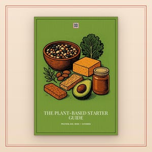 Puede incluir: Un póster rectangular verde titulado THE PLANT-BASED STARTER GUIDE con el subtítulo PROTEIN, B12, IRON - COVERED. La ilustración muestra un tazón de frijoles, una hoja verde, un bloque de tofu, almendras, un aguacate y un frasco sobre fondo verde.