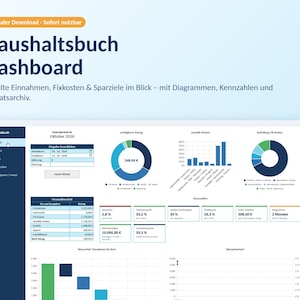 Könnte beinhalten: Ein digitales Haushaltsbuch-Dashboard mit einer dunkelblauen Seitenleiste, Finanzübersichtstabellen, Tortendiagrammen und Balkendiagrammen zur Verfolgung von Einnahmen, Fixkosten, variablen Ausgaben und Sparzielen für Oktober 2026.