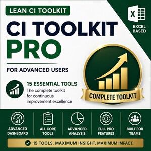 Könnte beinhalten: Eine digitale Grafik für das Lean CI Toolkit Pro, ein Excel-basiertes Softwarepaket. Das Design zeigt dunkelgrüne und goldene Akzente, Text mit dem Hinweis auf 15 essentielle Werkzeuge sowie Symbole für Dashboards und Analysen.