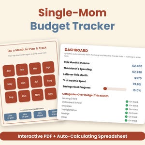 Puede incluir: Una interfaz de seguimiento presupuestario titulada Single-Mom Budget Tracker. Incluye una cuadrícula de navegación mensual con botones rojos para cada mes y un panel que muestra ingresos, gastos, ahorros y estado de categorías.