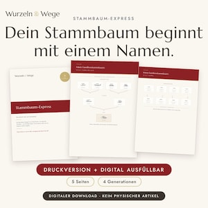 Könnte beinhalten: Drei weiße Dokumente mit dunkelroten Kopfzeilen und Text, die den Titel Wurzeln & Wege und Stammbaum-Express tragen. Die Seiten zeigen Stammbaum-Vorlagen mit leeren Namensfeldern, beschriftet als Druckversion + Digital Ausfüllbar.