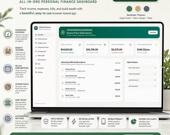 Ultimate Finance Dashboard: All-in-One Budget, Savings, Debt Planner (HTML App)