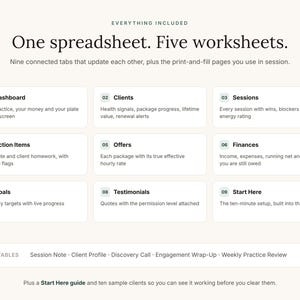 Peut inclure: Un aper&ccedil;u de feuille de calcul num&eacute;rique avec le texte 'One spreadsheet. Five worksheets.' et 'Everything included.' Il pr&eacute;sente neuf onglets num&eacute;rot&eacute;s : Dashboard, Clients, Sessions, Action Items, Offers, Finances, Goals, Testimonials et Start Here.