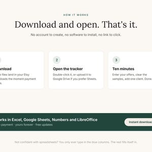 Peut inclure: Un graphique explicatif intitul&eacute; How it works, Download and open. That's it. Il pr&eacute;sente un processus en trois &eacute;tapes pour utiliser un outil de suivi num&eacute;rique, pr&eacute;cise la compatibilit&eacute; avec Excel, Google Sheets, Numbers et LibreOffice, et inclut un bouton Instant download.