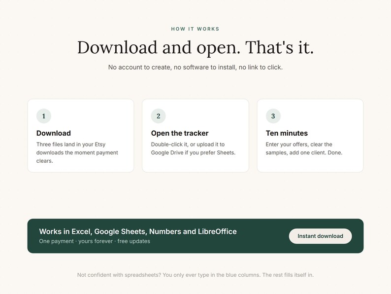 Peut inclure: Un graphique explicatif intitul&eacute; How it works, Download and open. That's it. Il pr&eacute;sente un processus en trois &eacute;tapes pour utiliser un outil de suivi num&eacute;rique, pr&eacute;cise la compatibilit&eacute; avec Excel, Google Sheets, Numbers et LibreOffice, et inclut un bouton Instant download.
