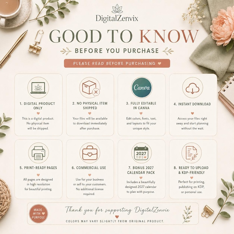 May include: An informational graphic titled GOOD TO KNOW BEFORE YOU PURCHASE by DigitalZenvix. It features eight numbered boxes detailing digital product specifications, including Canva editability, instant download, and commercial use rights.