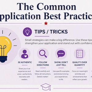 May include: An infographic titled The Common Application Best Practices featuring a yellow lightbulb icon and a purple sticky note with the text You've got this!. It lists five tips: Be Authentic, Follow Directions, Show, Don't Just Tell, Quality Over Quantity, and Proofread Everything.
